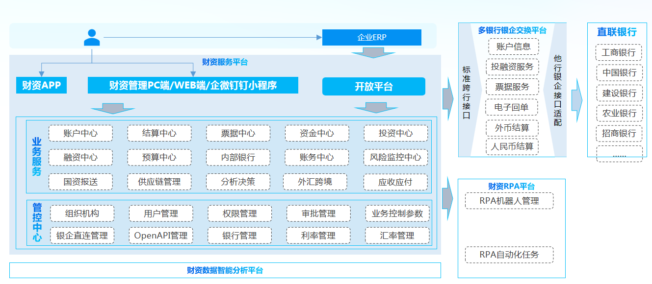 AG旗舰厅 (中国大陆) Apple Store