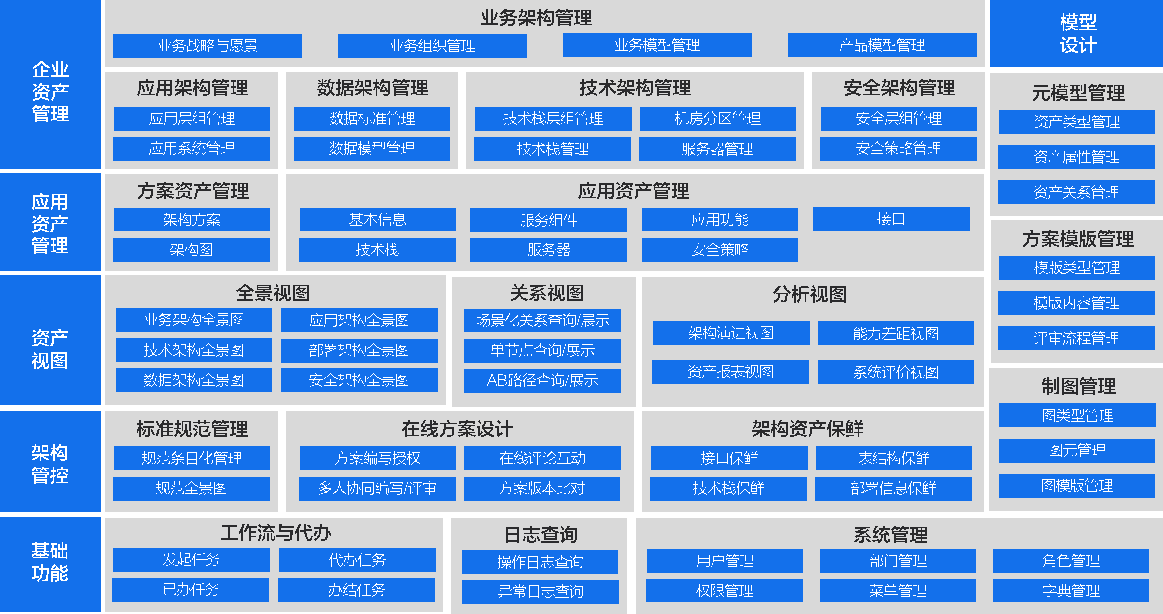 AG旗舰厅 (中国大陆) Apple Store