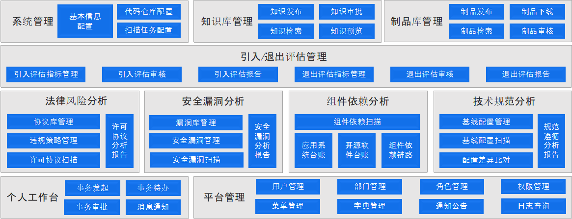 AG旗舰厅 (中国大陆) Apple Store