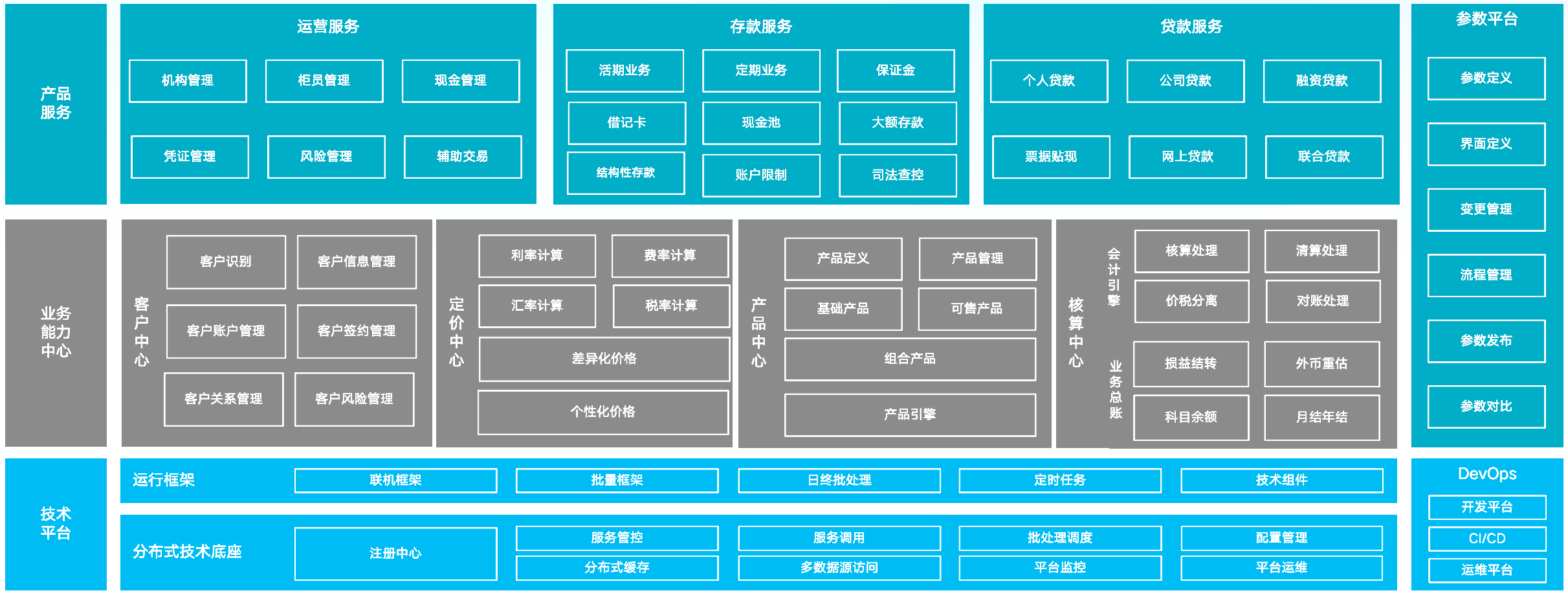 AG旗舰厅 (中国大陆) Apple Store