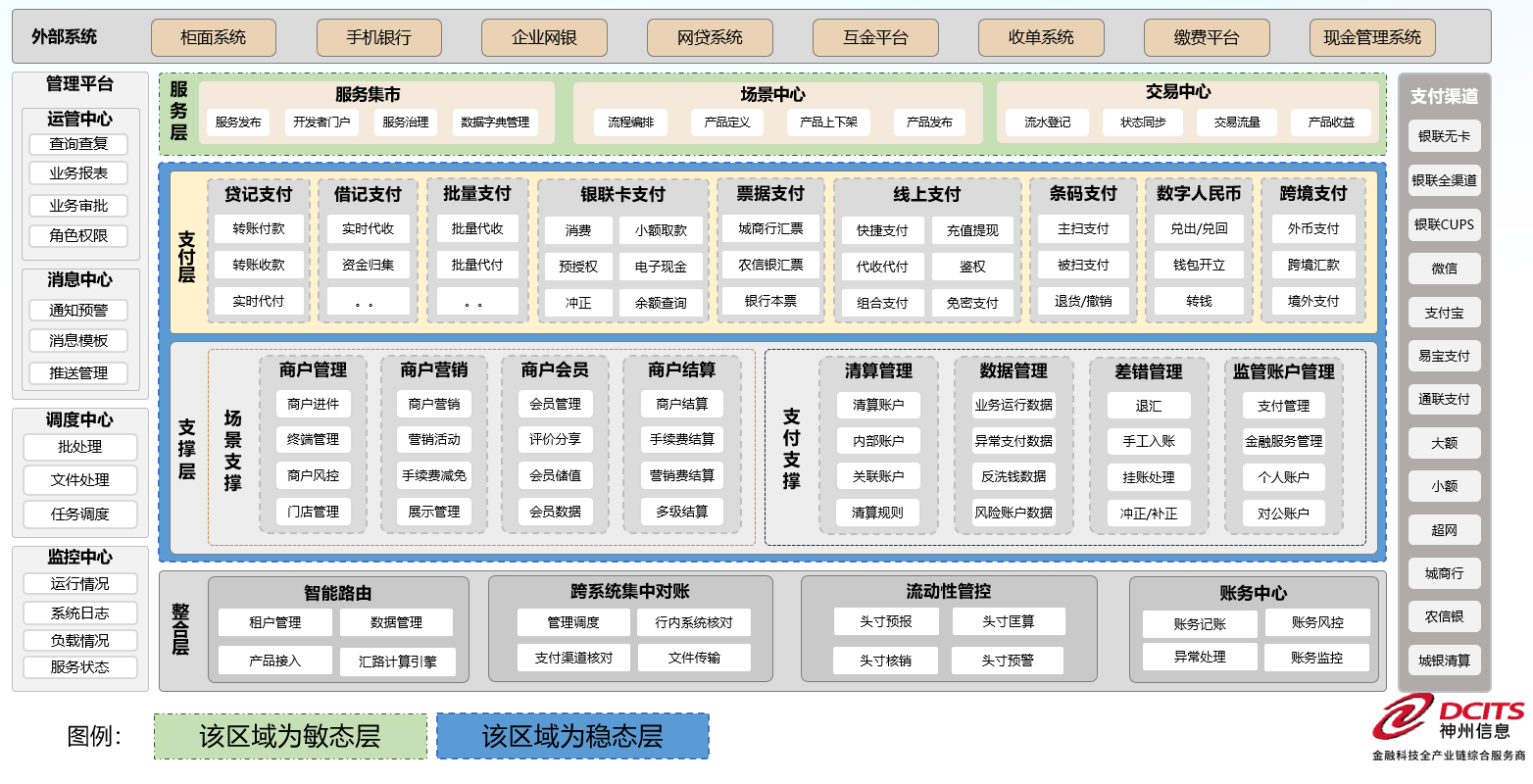 AG旗舰厅 (中国大陆) Apple Store