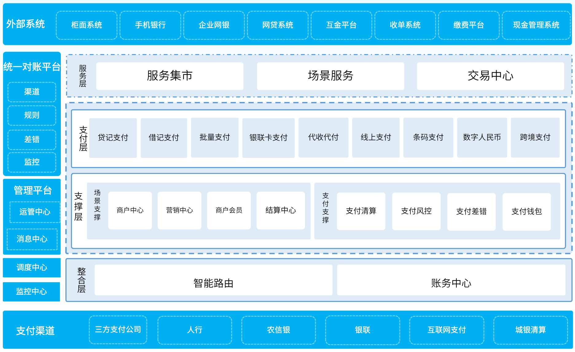 AG旗舰厅 (中国大陆) Apple Store