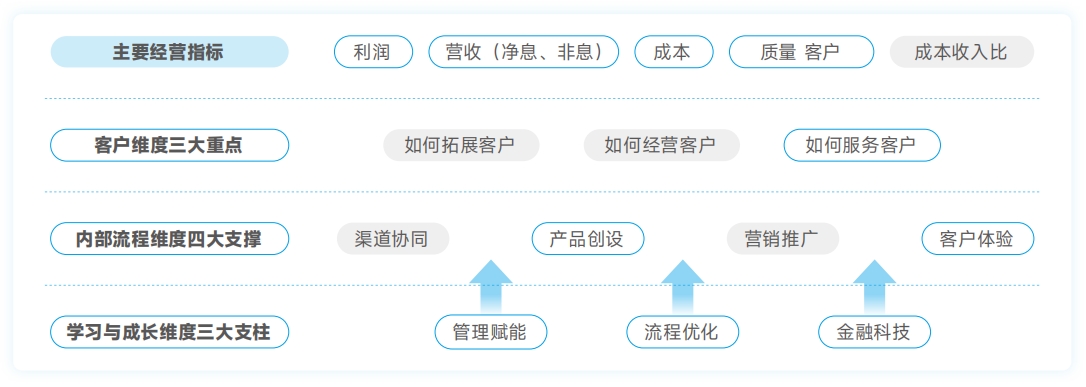 AG旗舰厅 (中国大陆) Apple Store