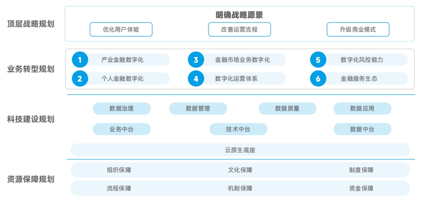 AG旗舰厅 (中国大陆) Apple Store
