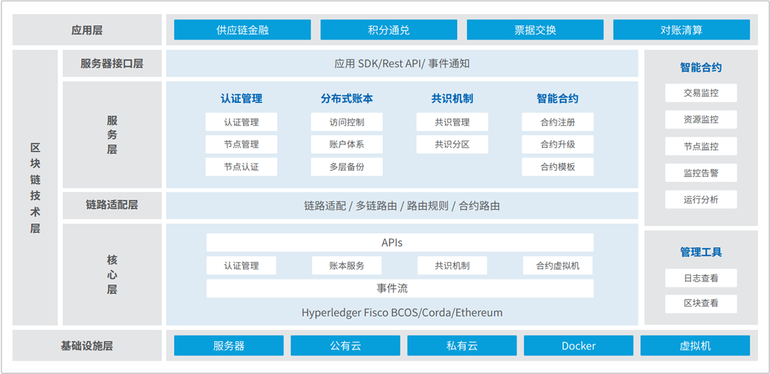 AG旗舰厅 (中国大陆) Apple Store