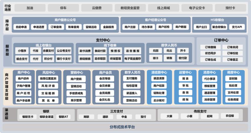AG旗舰厅 (中国大陆) Apple Store