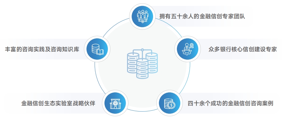 AG旗舰厅 (中国大陆) Apple Store