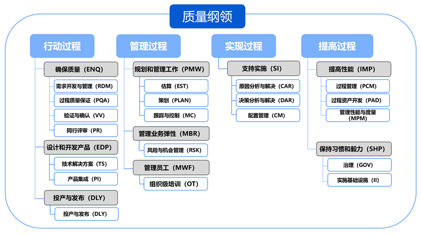 AG旗舰厅 (中国大陆) Apple Store