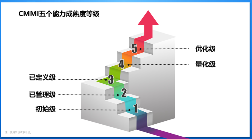 AG旗舰厅 (中国大陆) Apple Store