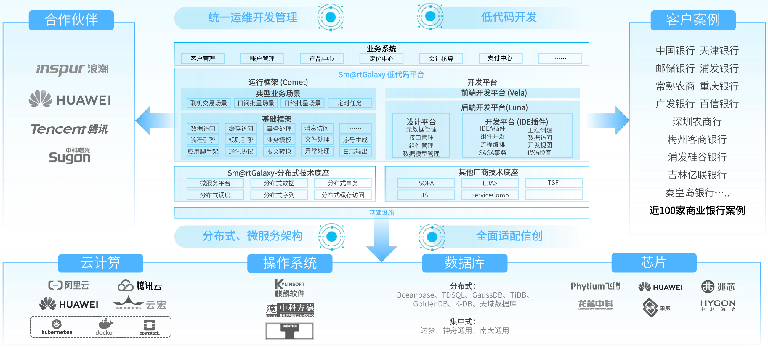 AG旗舰厅 (中国大陆) Apple Store