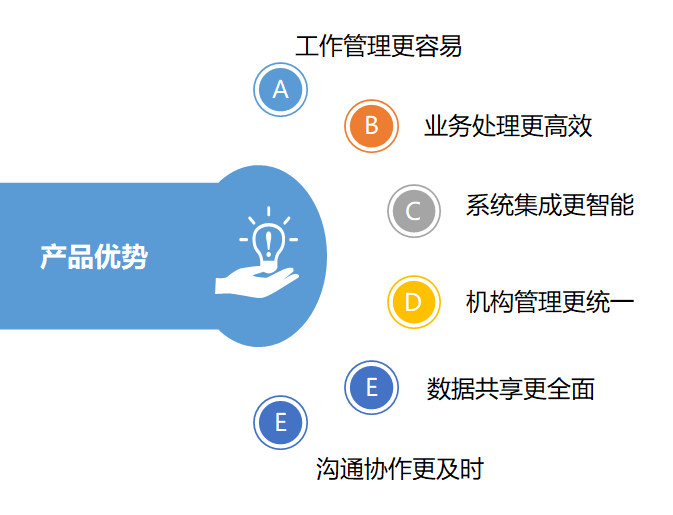 AG旗舰厅 (中国大陆) Apple Store