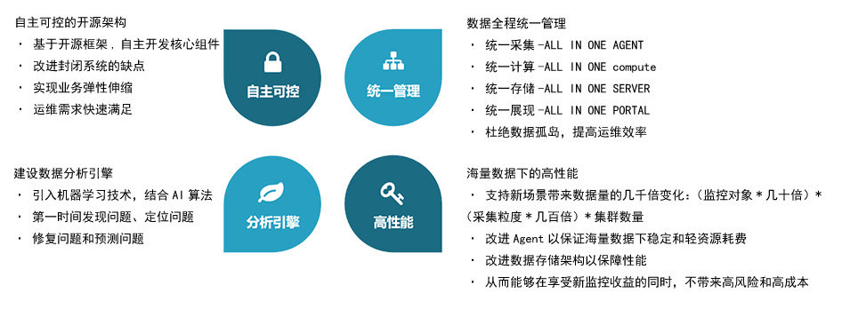 AG旗舰厅 (中国大陆) Apple Store