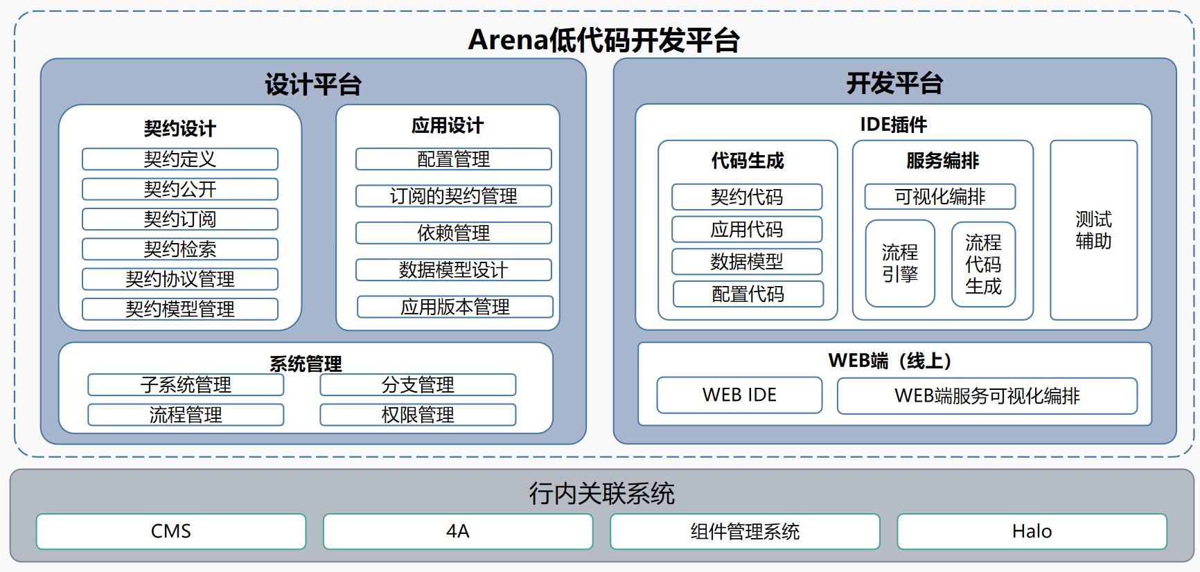 AG旗舰厅 (中国大陆) Apple Store