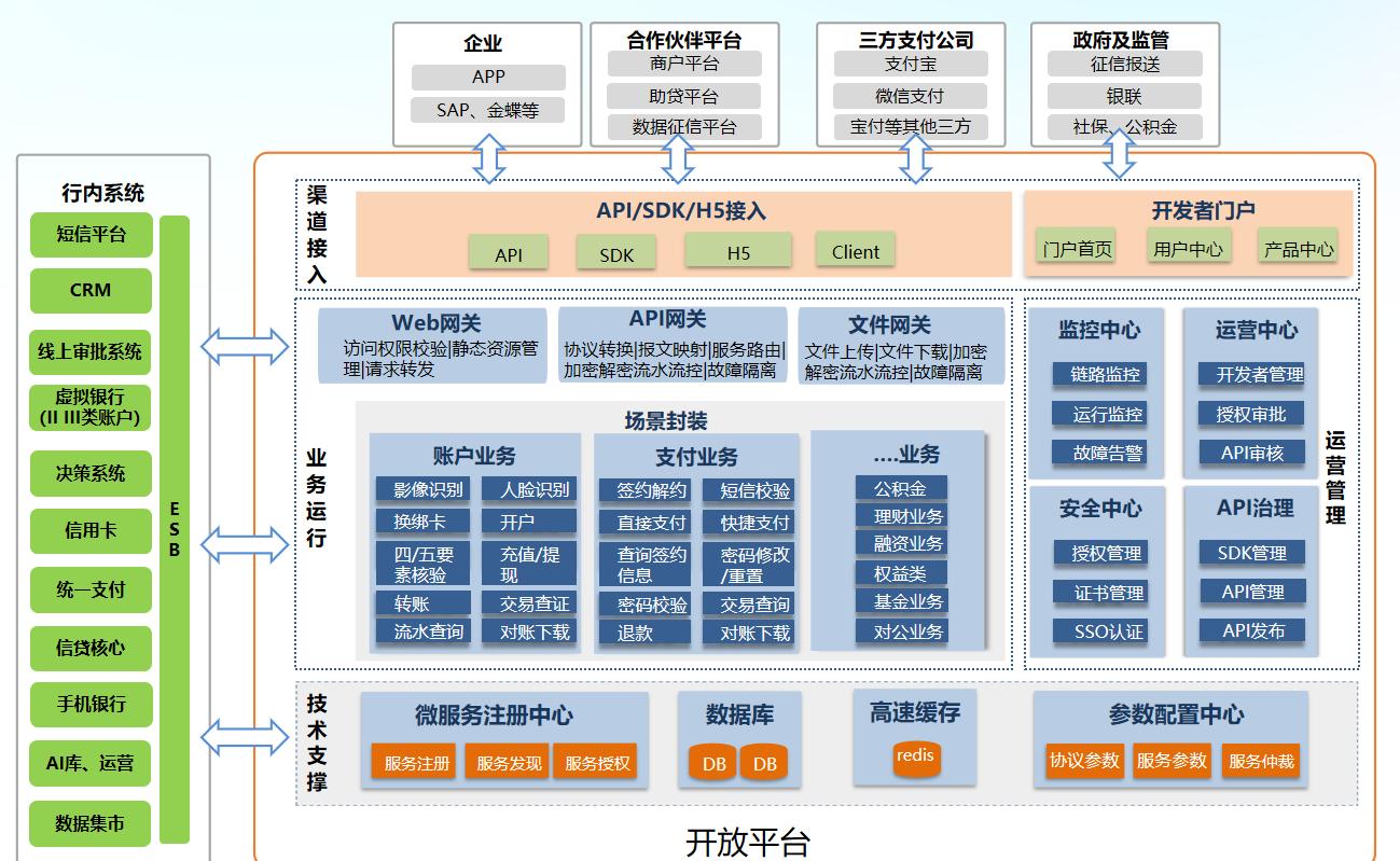 AG旗舰厅 (中国大陆) Apple Store