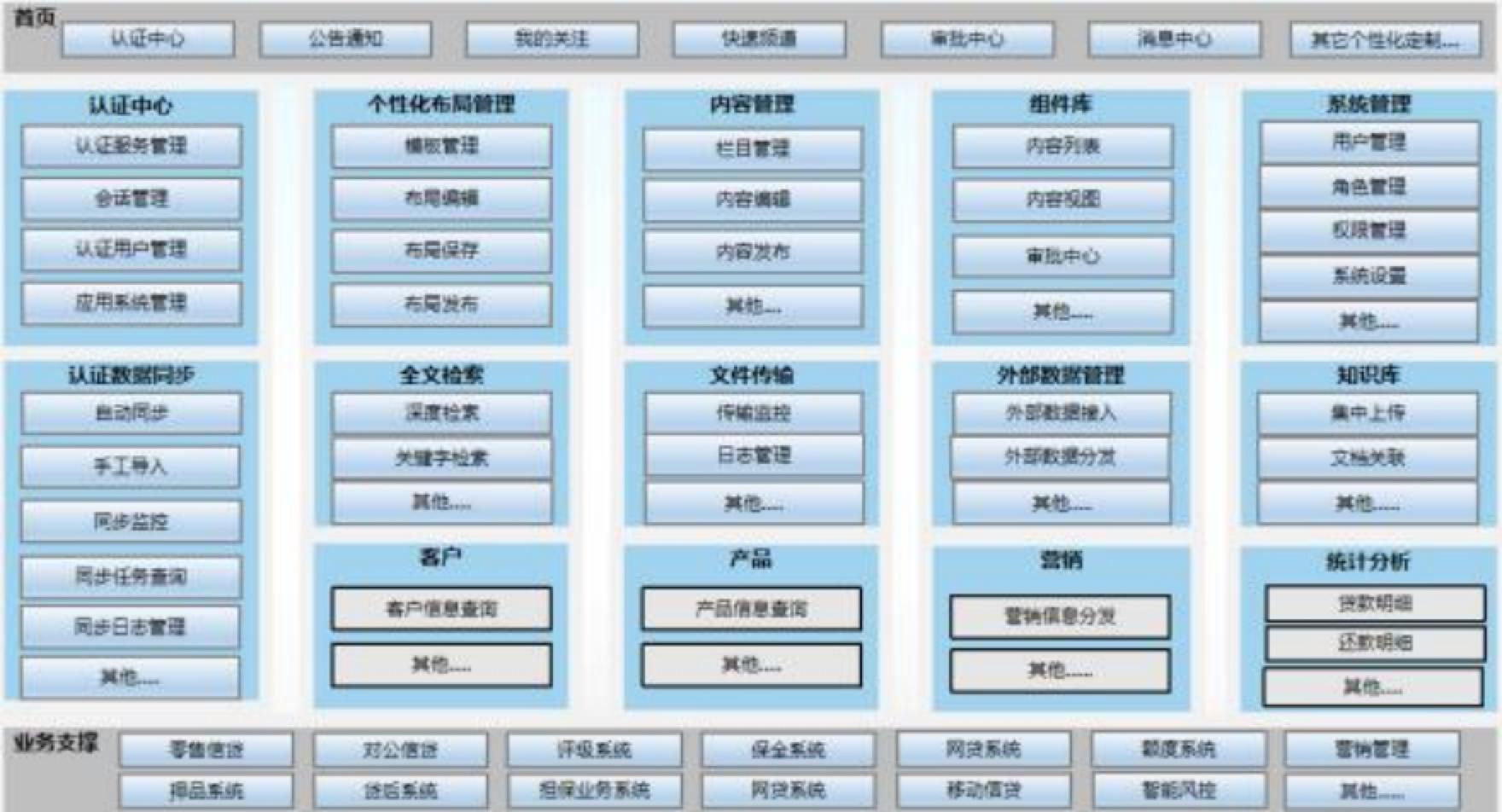 AG旗舰厅 (中国大陆) Apple Store