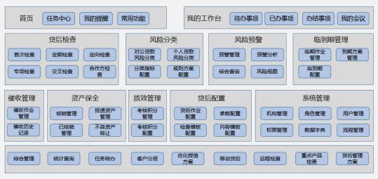 AG旗舰厅 (中国大陆) Apple Store