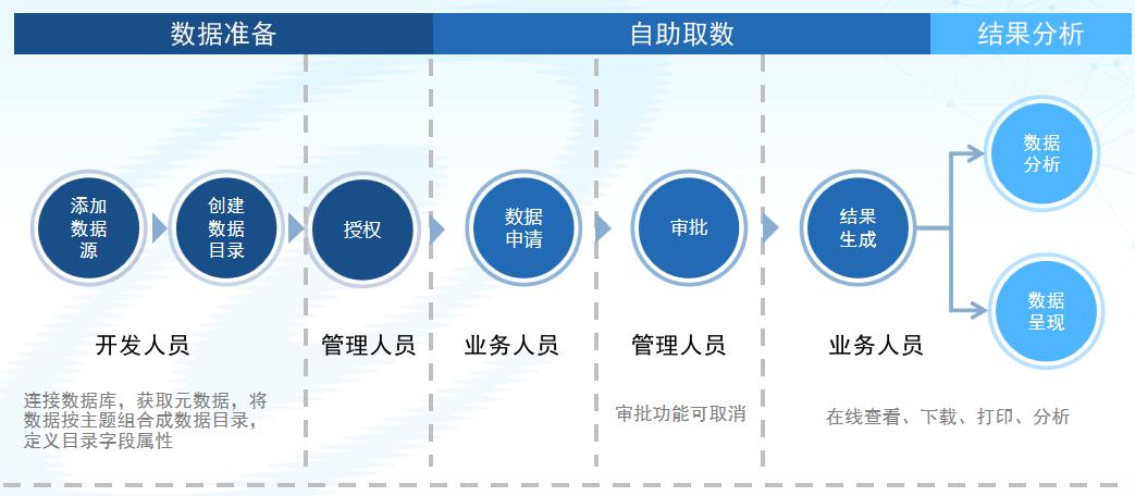 AG旗舰厅 (中国大陆) Apple Store