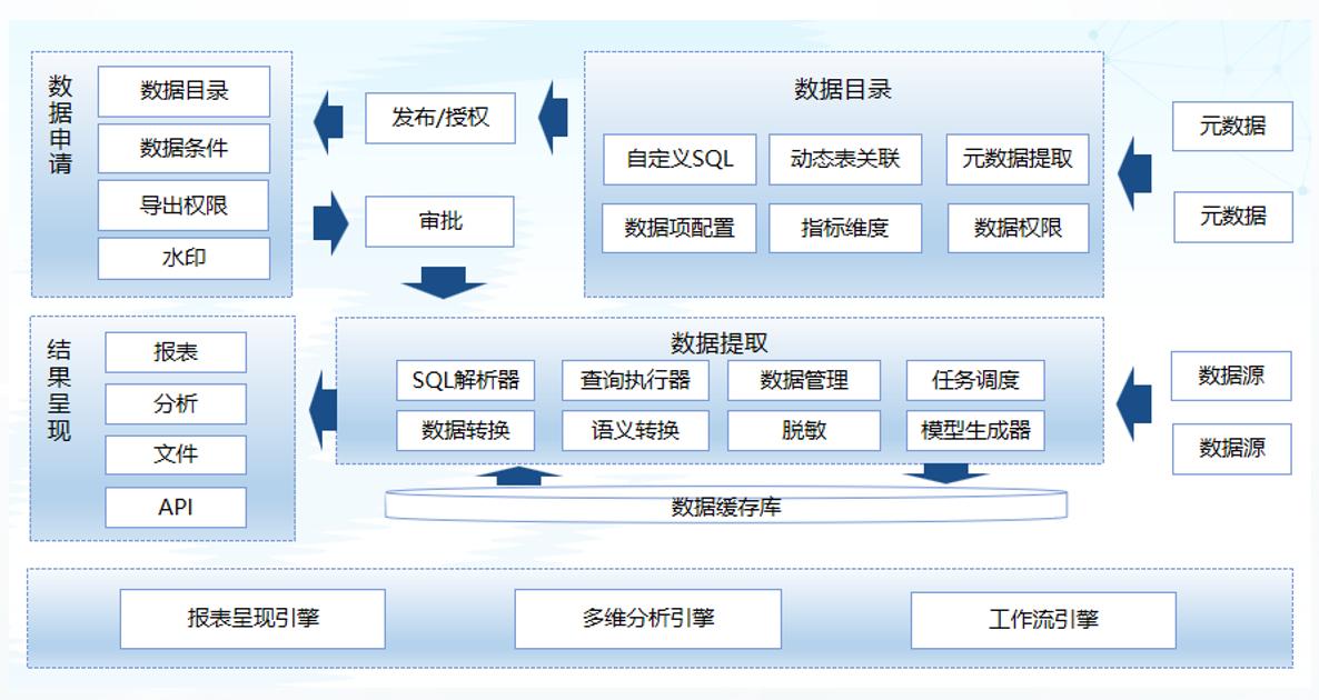 AG旗舰厅 (中国大陆) Apple Store