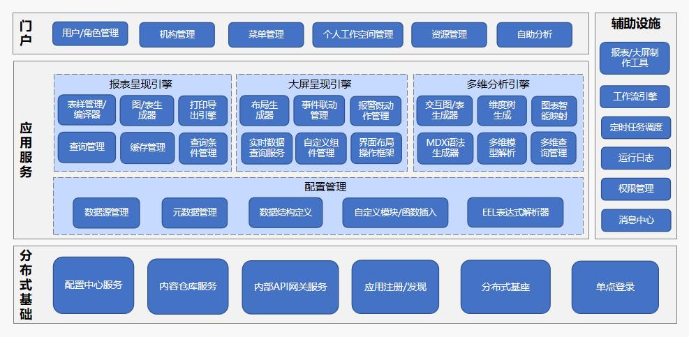 AG旗舰厅 (中国大陆) Apple Store