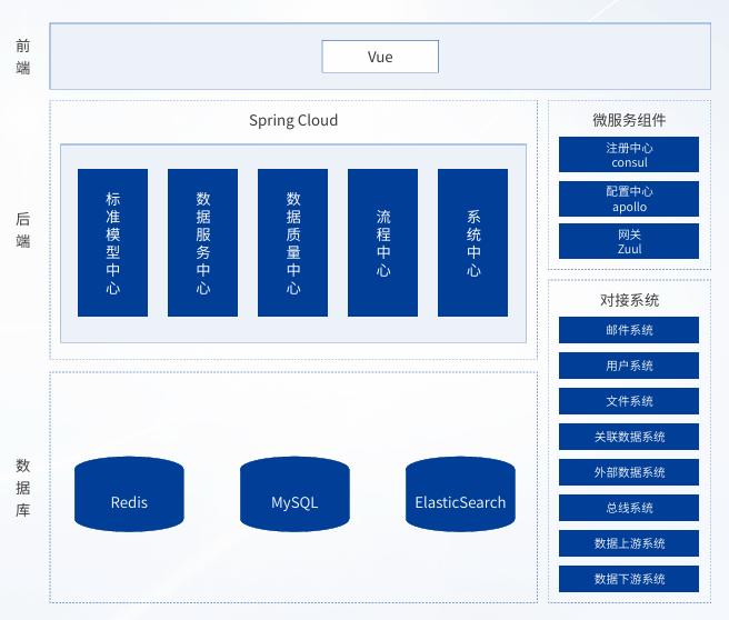 AG旗舰厅 (中国大陆) Apple Store
