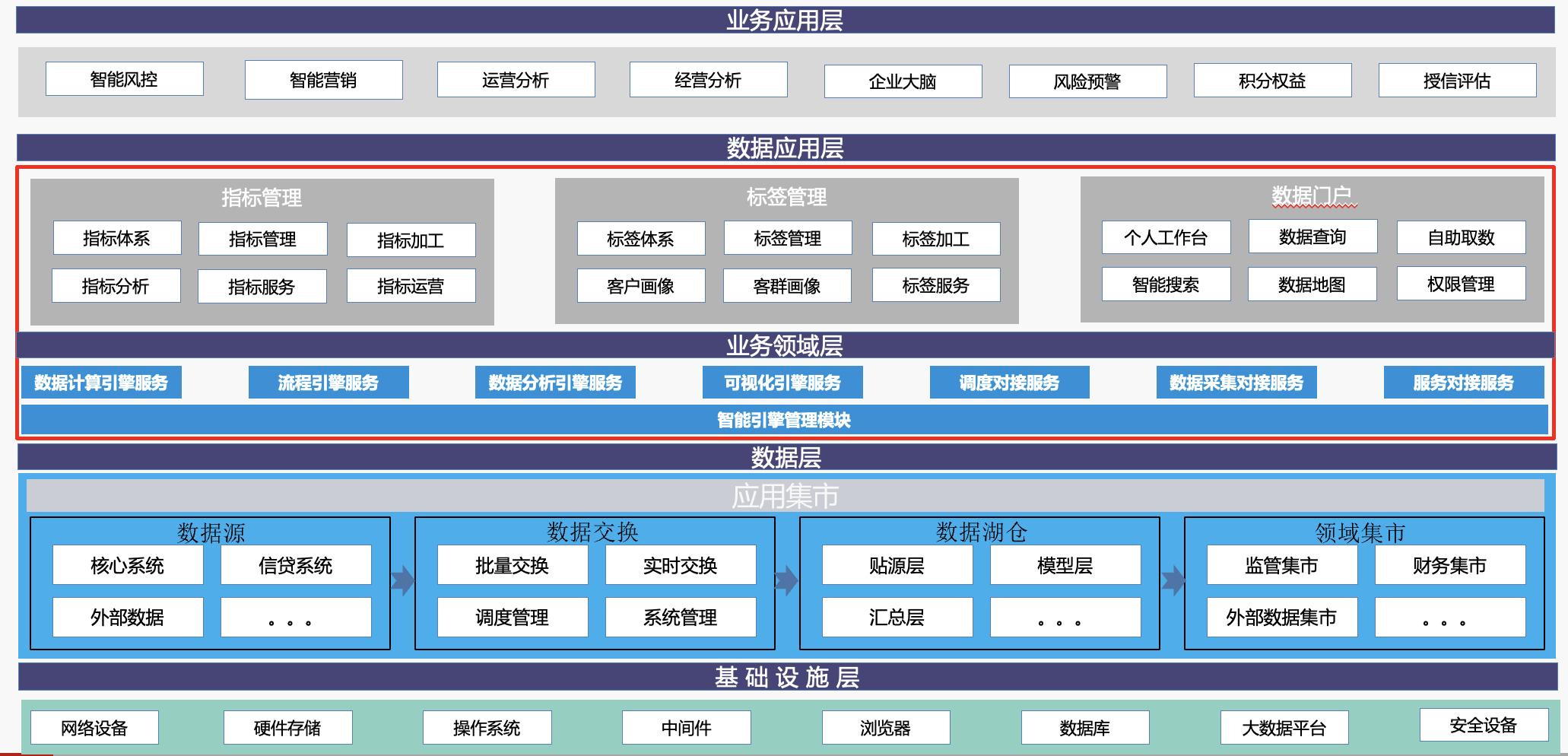 AG旗舰厅 (中国大陆) Apple Store