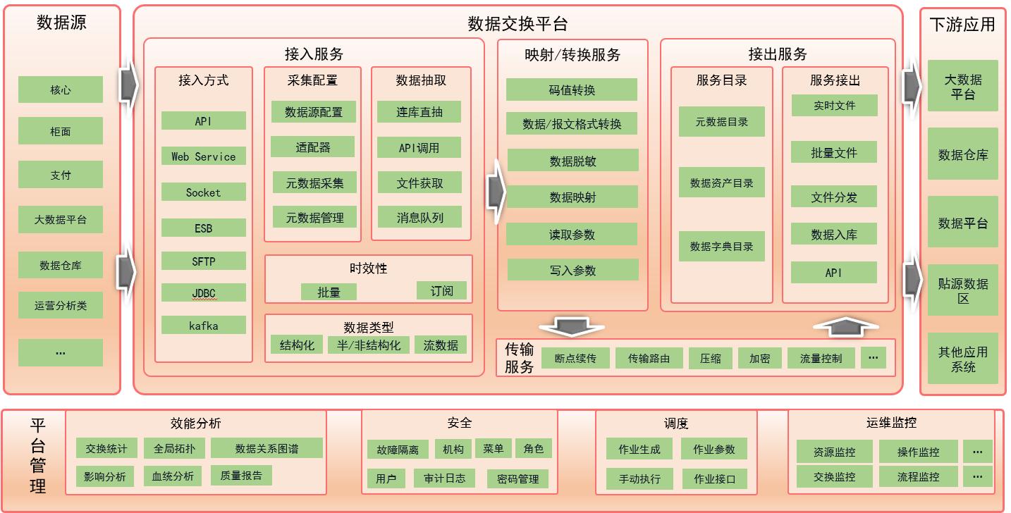 AG旗舰厅 (中国大陆) Apple Store