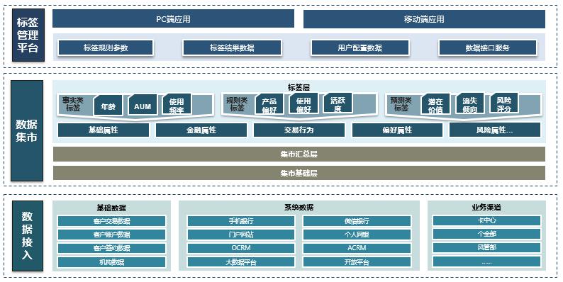 AG旗舰厅 (中国大陆) Apple Store