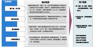 AG旗舰厅 (中国大陆) Apple Store